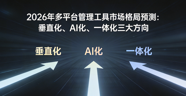 2026多平台管理工具预测垂直化AI化一体化三方向