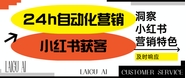 24/7自动化营销：来鼓AI助力企业小红书获客新策略