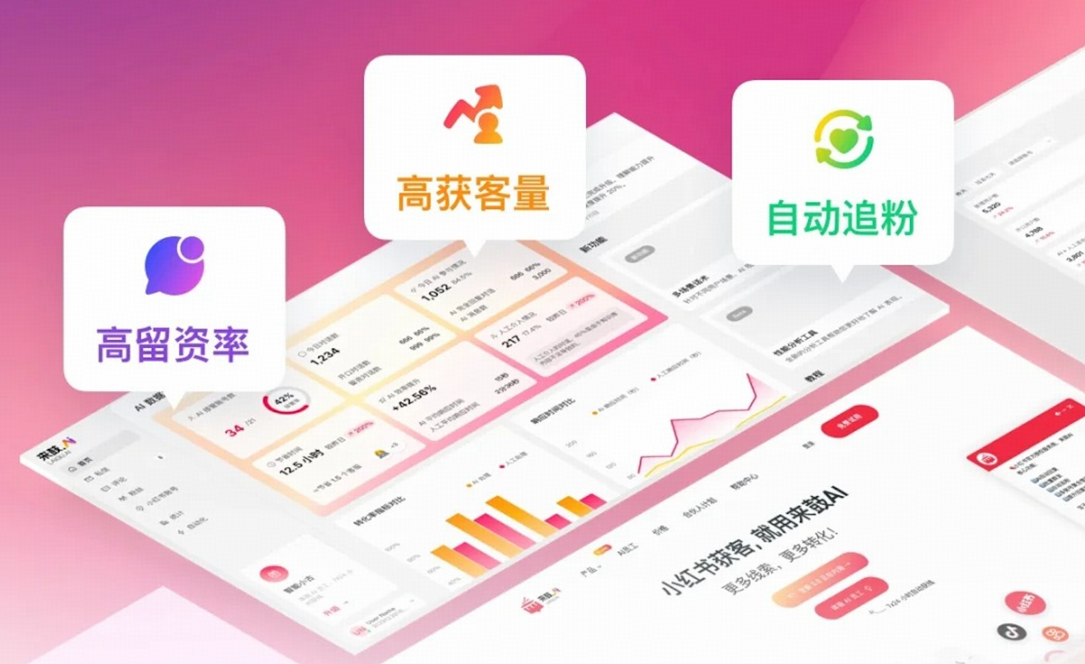 智能化客户沟通，从提高私信回复率开始