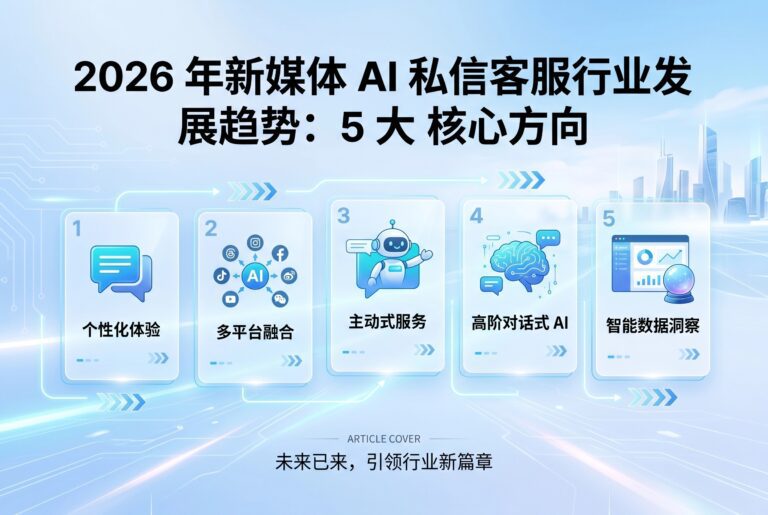 2026年AI私信客服5大趋势：全链路增长新范式